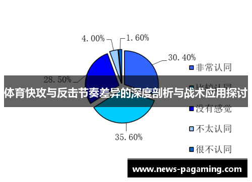 体育快攻与反击节奏差异的深度剖析与战术应用探讨