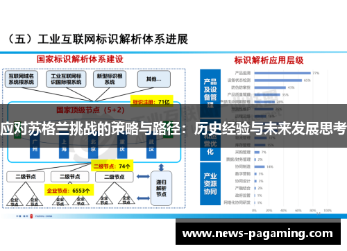 应对苏格兰挑战的策略与路径：历史经验与未来发展思考