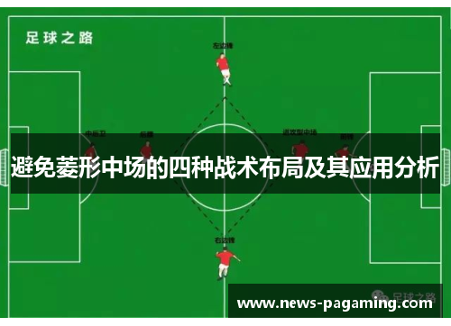 避免菱形中场的四种战术布局及其应用分析
