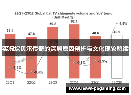 实况坎贝尔传奇的深层原因剖析与文化现象解读