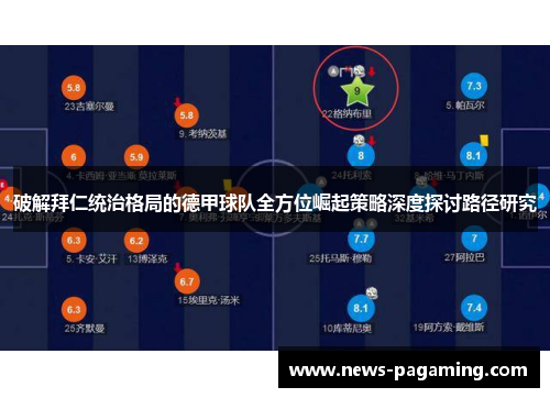 破解拜仁统治格局的德甲球队全方位崛起策略深度探讨路径研究