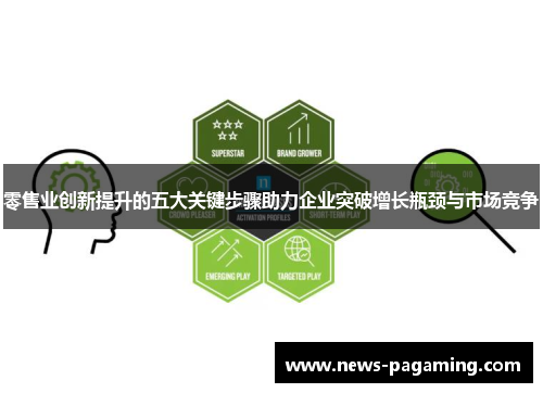 零售业创新提升的五大关键步骤助力企业突破增长瓶颈与市场竞争