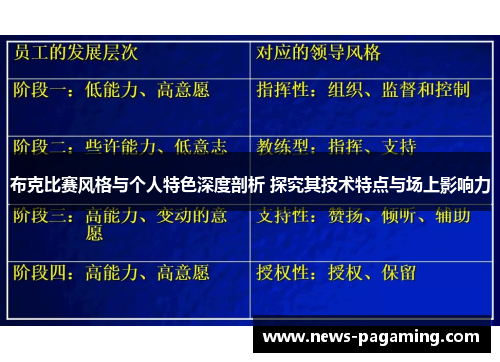 布克比赛风格与个人特色深度剖析 探究其技术特点与场上影响力